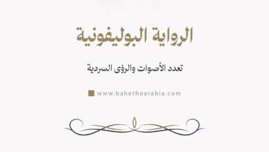 الرواية البوليفونية