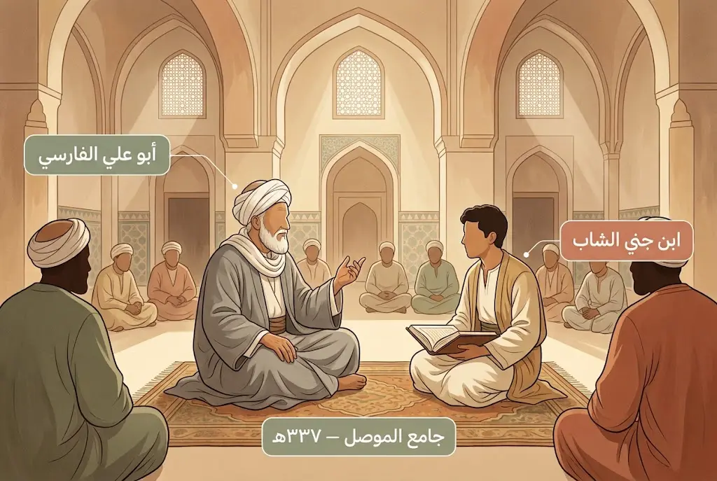 مشهد تاريخي يُجسّد لقاء ابن جني بشيخه أبي علي الفارسي في جامع الموصل عام 337هـ